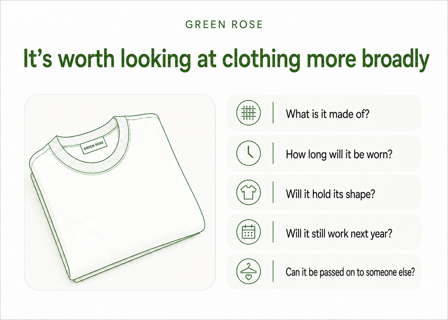 it is worth looking at clothing more broadly