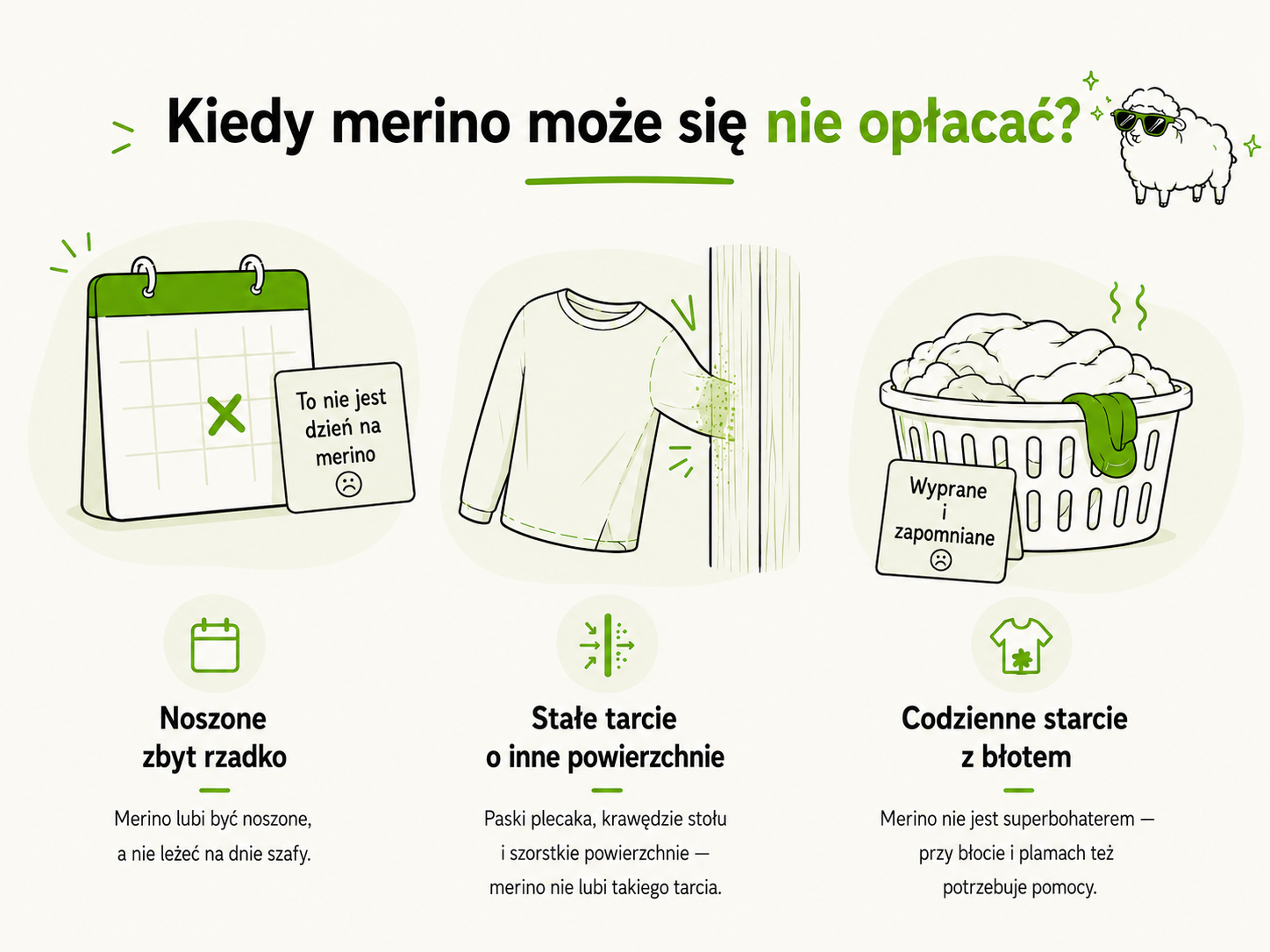 kiedy merino sie nie oplaca