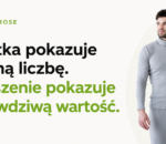wartosc odziezy z welny merino